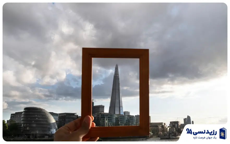 بانک‌ ایرانی در دبی