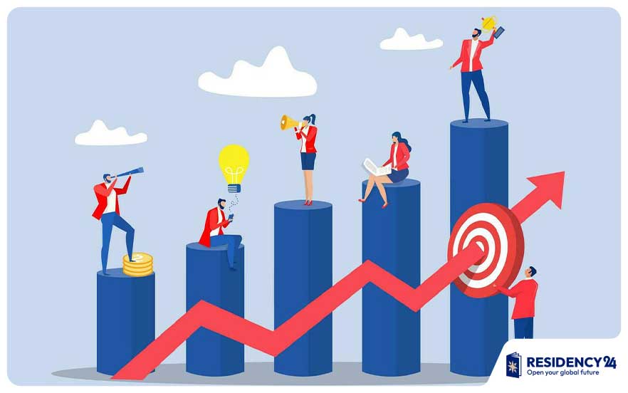startup success growth graph