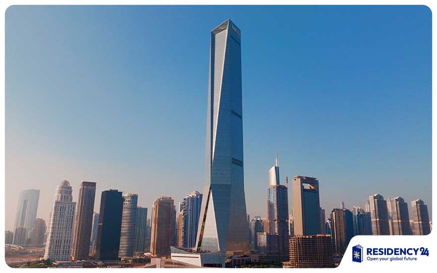 DMCC-Dubai-business-district.jpg