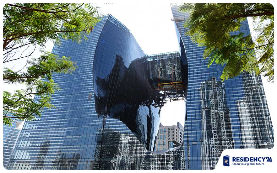 Free Zone vs. Mainland in Dubai