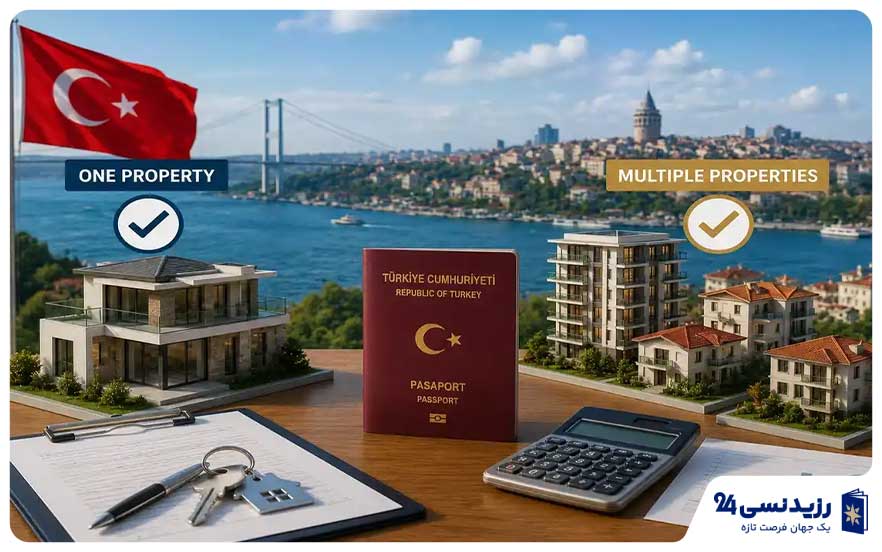 Turkey-citizenship-by-investment-property.jpg