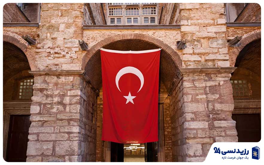 Turkey-residence-permit-renewal-60-days.jpg