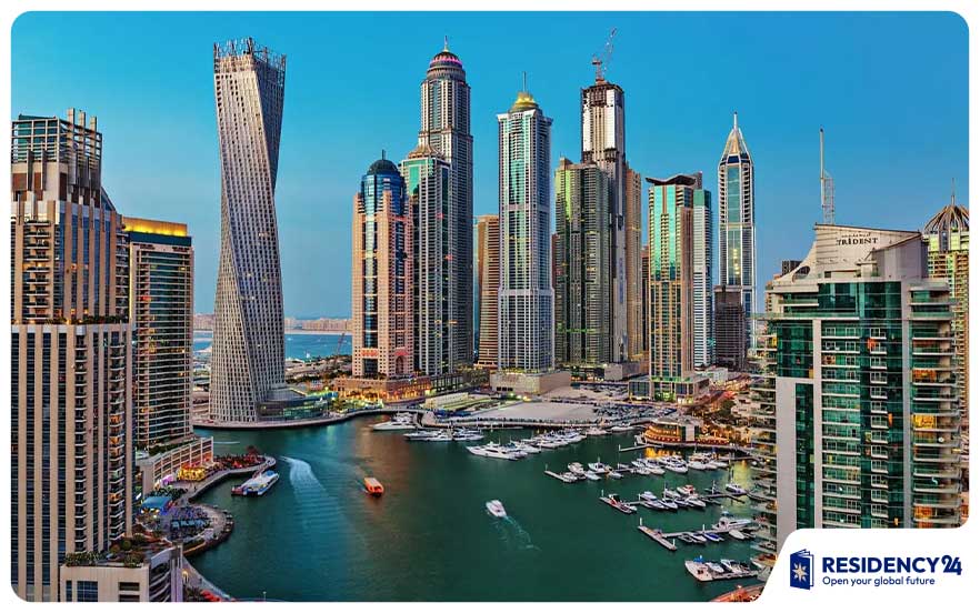 LLC Company Formation in the UAE