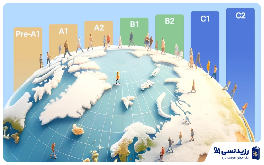 بهترین کشور برای مهاجرت بدون مدرک زبان (تحصیلی، کاری و سرمایه‌گذاری)